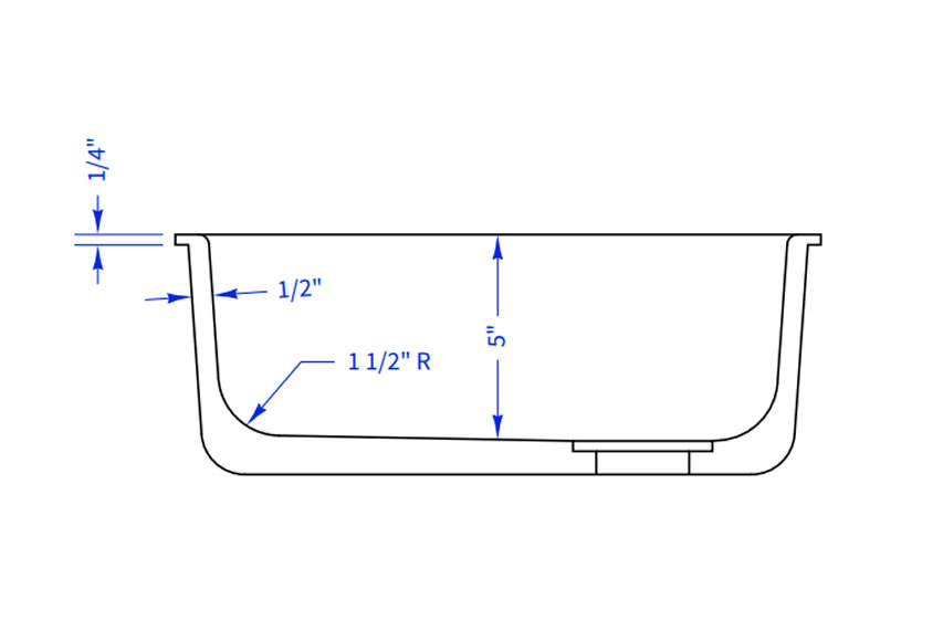 a05 Cutsheet